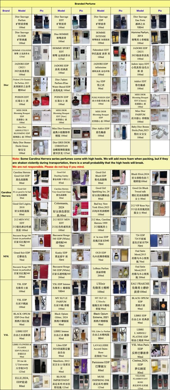 Proveedor De Perfumes